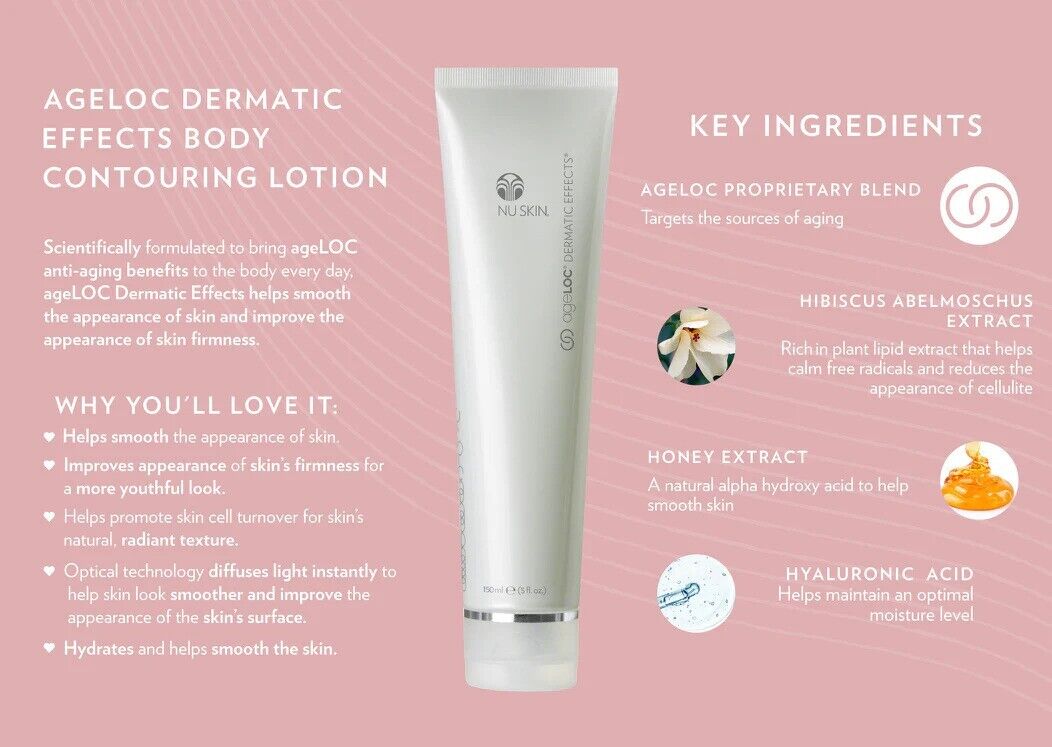 Nu Skin ageLOC Dermatic Effects Body Contouring Lotion + FREE Celltrex Recovery Mask
