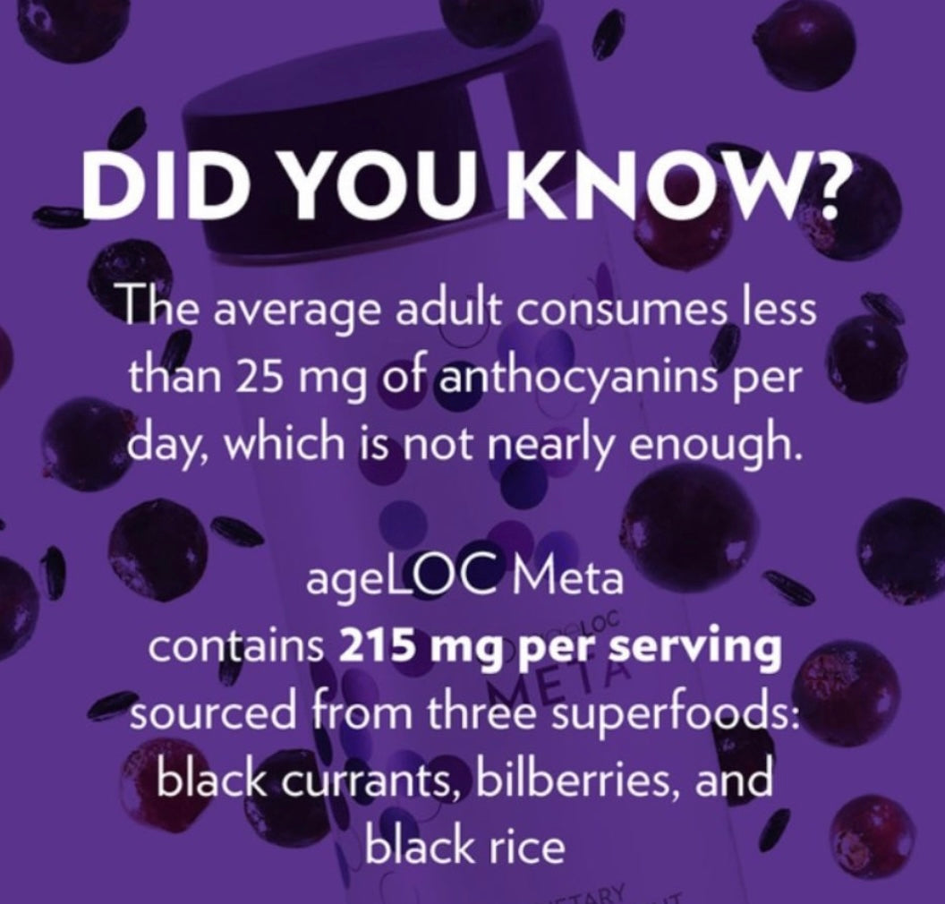 ageLOC Meta